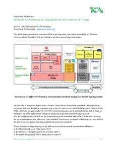 GreenPeak White Paper  Wireless Communication Standards for the Internet of Things By Cees Links, CEO GreenPeak Technologies GreenPeak Technologies – www.greenpeak.com This white paper provides an overview of the most 
