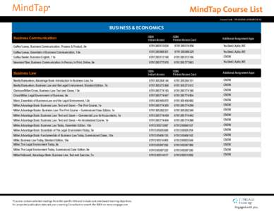 Education / Software / Aplia / Cengage Learning / Economics education / LAMS / Educational technology / Microsoft Office