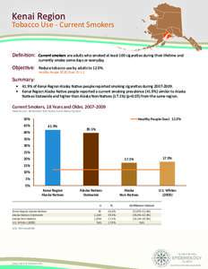 Kenai Region  Tobacco Use - Current Smokers Definition: