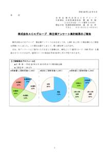 Microsoft Word - IRJアンケート調査結果161130