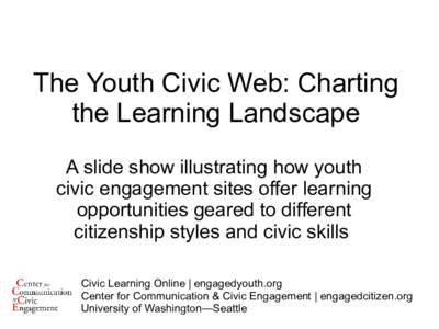 The Youth Civic Web: Charting the Learning Landscape A slide show illustrating how youth civic engagement sites offer learning opportunities geared to different citizenship styles and civic skills