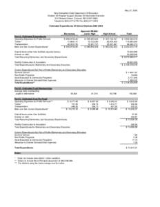 May 27, 2005 New Hampshire State Department Of Education Division Of Program Support, Bureau Of Information Services 101 Pleasant Street, Concord, NH[removed]Telephone[removed], Fax[removed]Estimated Expe