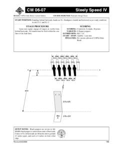 CM[removed]RULES: USPSA Rule Book, Current Edition Steely Speed IV COURSE DESIGNER: Nationals Design Team