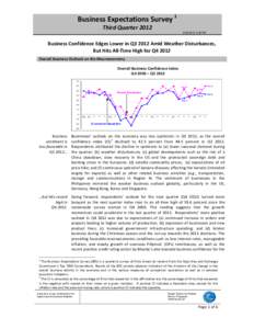 Business Expectations Survey 1 Third Quarter[removed]:38 PM Business Confidence Edges Lower in Q3 2012 Amid Weather Disturbances, But Hits All-Time High for Q4 2012