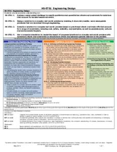 HS-ETS1 Engineering Design HS-ETS1 Engineering Design Students who demonstrate understanding can: HS-ETS1-1. Analyze a major global challenge to specify qualitative and quantitative criteria and constraints for solutions