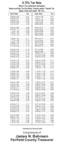 6.75% Tax Rate  Ohio’s Tax Collection Schedule Sales and Use Tax for State, County and/or Transit Tax Sales of 8¢ and under - No Tax Each Sale