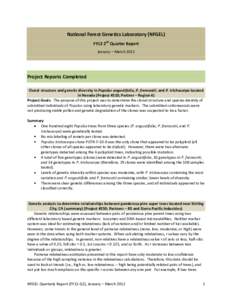 National Forest Genetics Laboratory (NFGEL) FY12 2nd Quarter Report January – March 2012 Project Reports Completed Clonal structure and genetic diversity in Populus angustifolia, P. fremontii, and P. trichocarpa locate