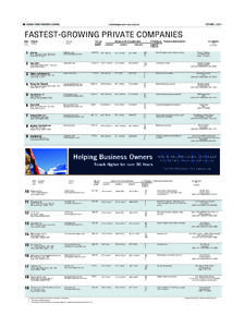 [removed]SR_FastGrowPrivate_Layout[removed]:21 PM Page[removed]ORANGE COUNTY BUSINESS JOURNAL Local breaking news: www.ocbj.com
