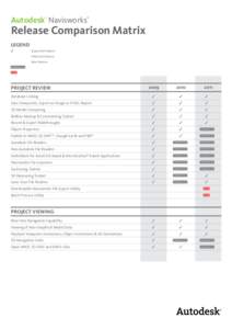 Autodesk Navisworks ® ®  Release Comparison Matrix