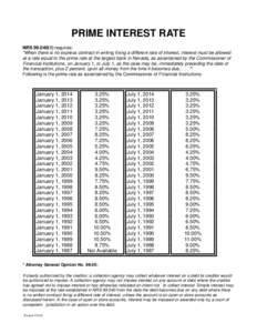 Banking in the United States / Wall Street Journal prime rate / Index numbers