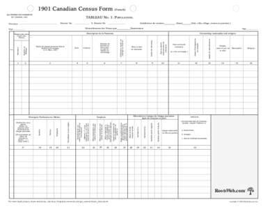 1901 Canadian Census Form (French) QUATRIÈME RECENSEMENT DU CANADA, 1901. TABLEAU NO. 1. POPULATION. District No.