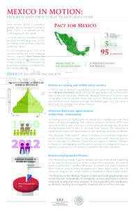MEXICO IN MOTION:  PROGRESS AND STRUCTURAL TRANSFORMATIONS Even within 2012’s complex global context, Mexico’s economy grew 3.9%. It is ranked as the