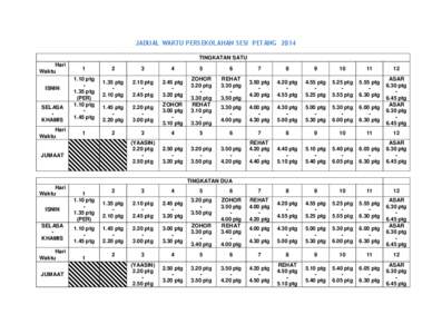 JADUAL WAKTU PERSEKOLAHAN SESI PETANG 2014 TINGKATAN SATU Hari Waktu ISNIN