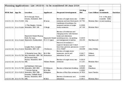 New Planning Applications 2014.xls