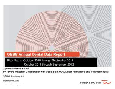 OEBB Annual Dental Data Report Plan Years: October 2010 through September 2011 October 2011 through September 2012 A presentation to SEOW by Towers Watson in Collaboration with OEBB Staff, ODS, Kaiser Permanente and Will