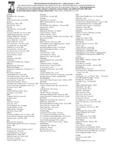 2014 Santa Barbara Zoo Reciprocal List – Updated January 2, 2014 The following AZA-accredited institutions have agreed to offer free or discounted admission to visiting Santa Barbara Zoo Members who present a current m