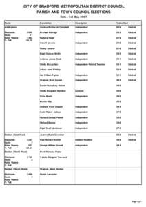 West Yorkshire / Keighley / City of Bradford / Baildon / Slough Council election / Geography of England / Civil parishes in West Yorkshire / Local government in England