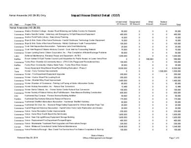 Remote Desktop Redirected Printer Doc