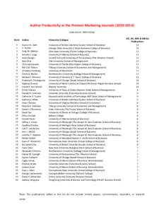 Author Productivity in the Premier Marketing JournalsData Source: AMA DocSig Rank 1 1 3