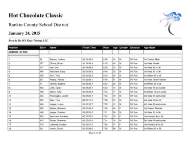 Hot Chocolate Classic Rankin County School District January 24, 2015 Results By MS Race Timing LLC Position