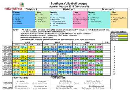 Southern Volleyball League Autumn SeasonVersion #1) Division 2 Division 1