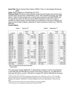 Issue/Title: Pilgrim Nuclear Power Station: Tritium in Groundwater Monitoring Wells