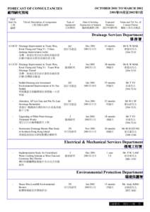 顧問研究預報2001年10月至2002年3月