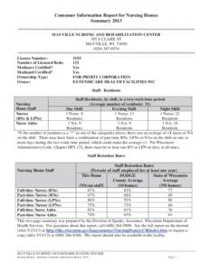 Consumer Information Report for Nursing Homes Summary 2013 ************************************************************************************** MAYVILLE NURSING AND REHABILITATION CENTER 305 S CLARK ST MAYVILLE, WI 530