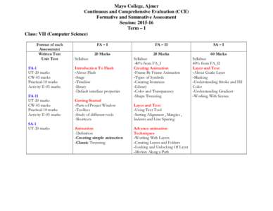 Mayo College, Ajmer Continuous and Comprehensive Evaluation (CCE) Formative and Summative Assessment Session: Term – I Class: VII (Computer Science)