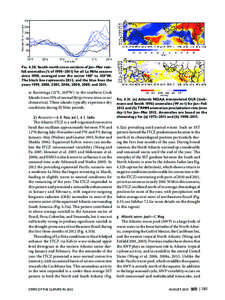 Fig[removed]South-north cross-sections of Jan–Mar rainfall anomalies (% of 1998–2011) for all La Niña seasons since 1998, averaged over the sector 180° to 150°W. The black line represents 2012, and the blue lines t