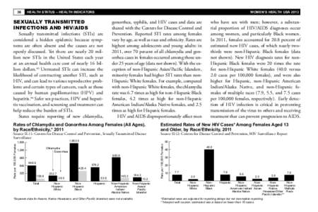 Sexual health / Sexually transmitted diseases and infections / Human sexuality / Sexually transmitted disease / AIDS / Safe sex / Gonorrhea / HIV/AIDS in Laos / Health / HIV/AIDS / Medicine