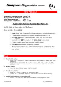 (Australia)  NEW FOR 12.4 Australian Manufacturers: European Manufacturers: USA Manufacturers: