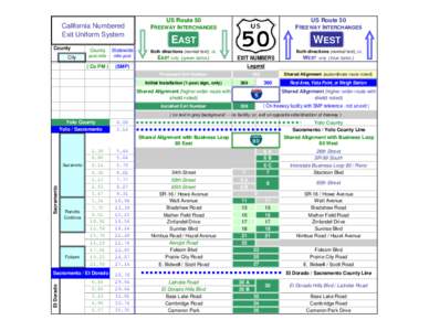 California Numbered Exit Uniform System County City  US Route 50