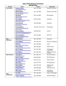 State CTSO Advisory Committee