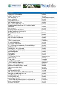 Aussteller Aargauische Kantonalbank ACOLIN Fund Services ADS Securities LLC Advice Online AG Alliance Bernstein Ltd