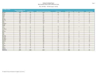 Medicaid Enrollment Report Blue Cross Blue Shield of NM Enrollment by County Page 1  Thru: [removed][removed] {as of[removed]}