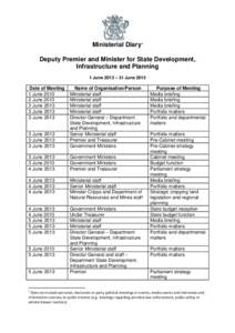 Ministerial Diary1 Deputy Premier and Minister for State Development, Infrastructure and Planning 1 June 2013 – 31 June[removed]Date of Meeting