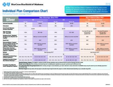 2016 All Blue Cross and Blue Shield of Oklahoma (BCBSOK) plans provide coverage for preventive services and maternity care. Please see your Summary of Benefits or visit bcbsok.com for more specific information.  Individu