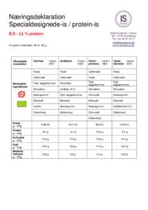 Næringsdeklaration Specialdesignede-is / protein-is 8,5 - 11 % protein Østerhovedvej 4, Skarø DK – 5700 Svendborg