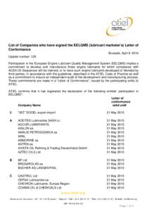 Chemistry / Lubricant / Fuchs Petrolub / Motul / Pentosin / Petro-Canada / Mobil / Motor oils / Soft matter / Petroleum