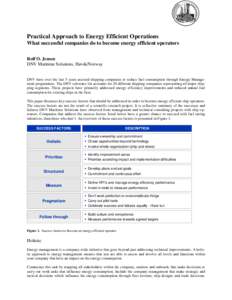 Sustainable energy / Fuel efficiency / Energy consumption / Marine energy management / International Partnership for Energy Efficiency Cooperation / Energy / Energy conservation / Energy economics