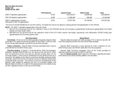 Mayville State University Budget 240 Senate Bill No[removed]FTE Positions[removed]legislative appropriation