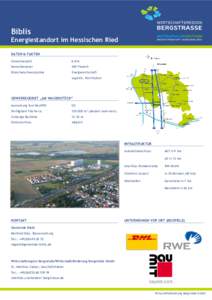 Biblis Energiestandort im Hessischen Ried DATEN & FAKTEN Einwohnerzahl