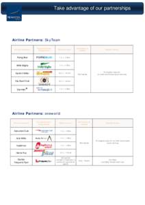 Microsoft Word - Your benefits with our airline partners.doc