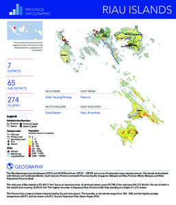 Geography of Indonesia / Riau Islands Province / Tanjung Pinang / Batam / Karimun / Food security / Indonesia / TIS / Subdistricts of the Riau Islands / Sumatra / Riau / Provinces of Indonesia