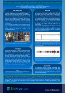 Liquid nitrogen / Technology / Matter / Science / Cryopreservation / Fraunhofer Society / Storage tank