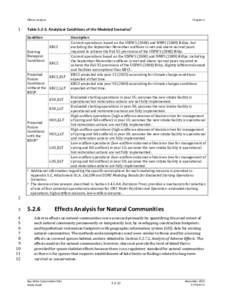 Public Draft, Bay Delta Conservation Plan: Chapter 5, Effects Analysis