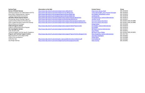 Section/Topic Bureau of Waste Cleanup Voluntary Cleanup Tax Credit Program (VCTC) Brownfield’s Redevelopment Program Targeted Brownfields Assessments Hazardous Waste Cleanup Section