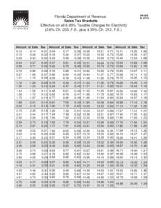 DR-2EE N[removed]Florida Department of Revenue Sales Tax Brackets Effective on all 6.95% Taxable Charges for Electricity