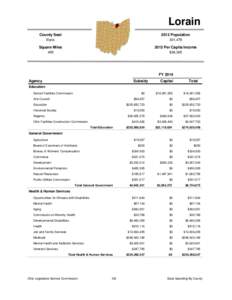 Lorain County Seat 2012 Population  Elyria